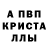 А ПВП Crystall Jana Tel